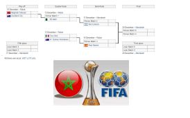 Word Cup Marocco 2014